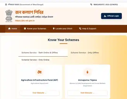 Jan Kalyan Shivir list