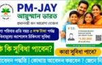 Ayushman Bharat Card List West Bengal 2026